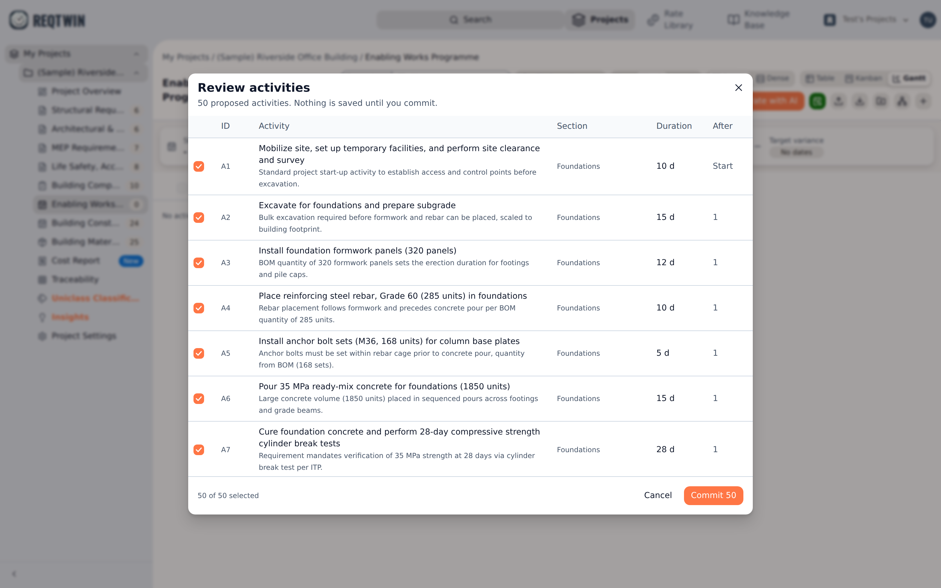 Step 2: the proposed activities with the section each sits under, its duration, how many predecessors it waits on, and why the estimate is what it is.