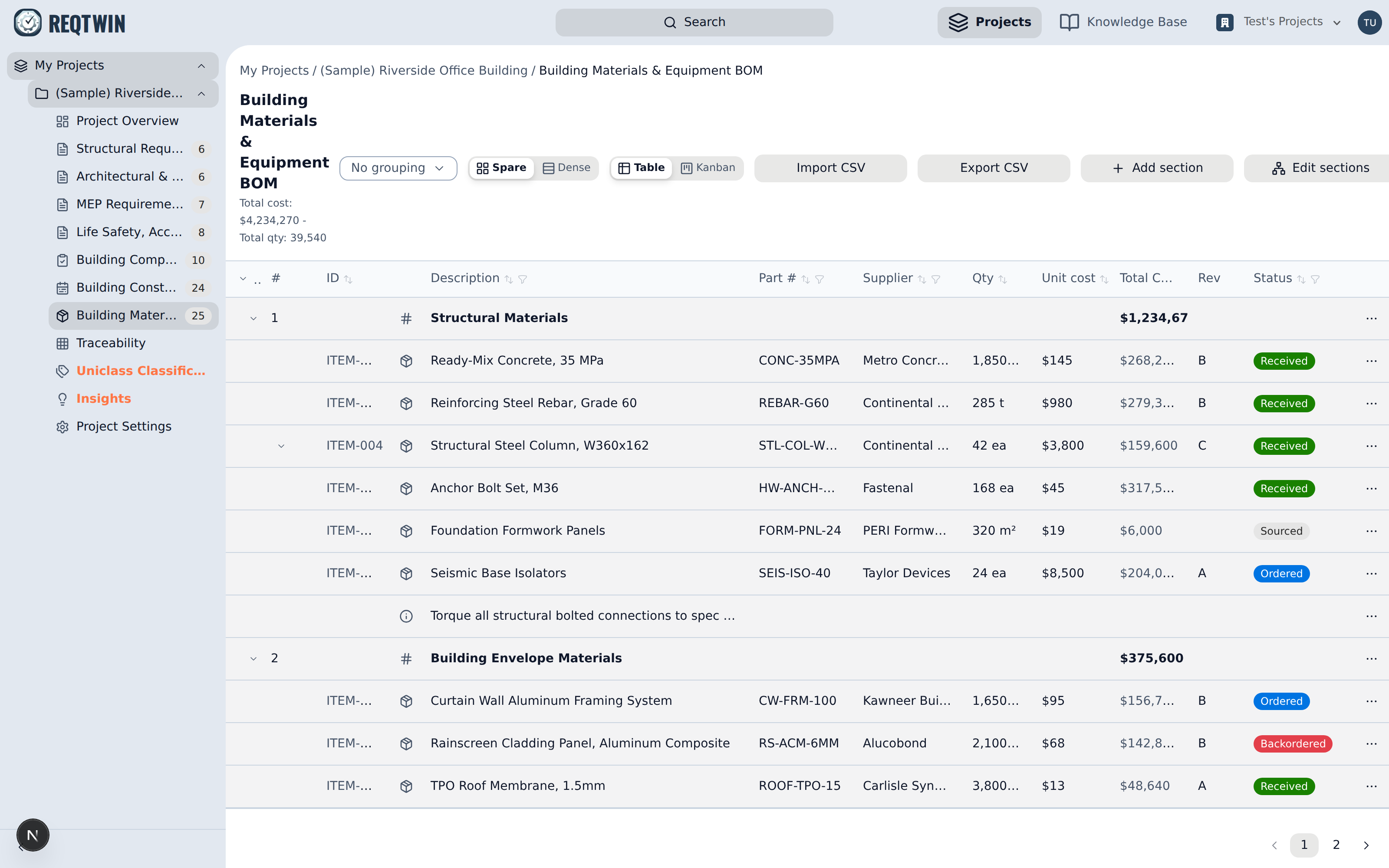 A BOM register: part numbers, suppliers, quantities, unit costs, and per-section cost totals.