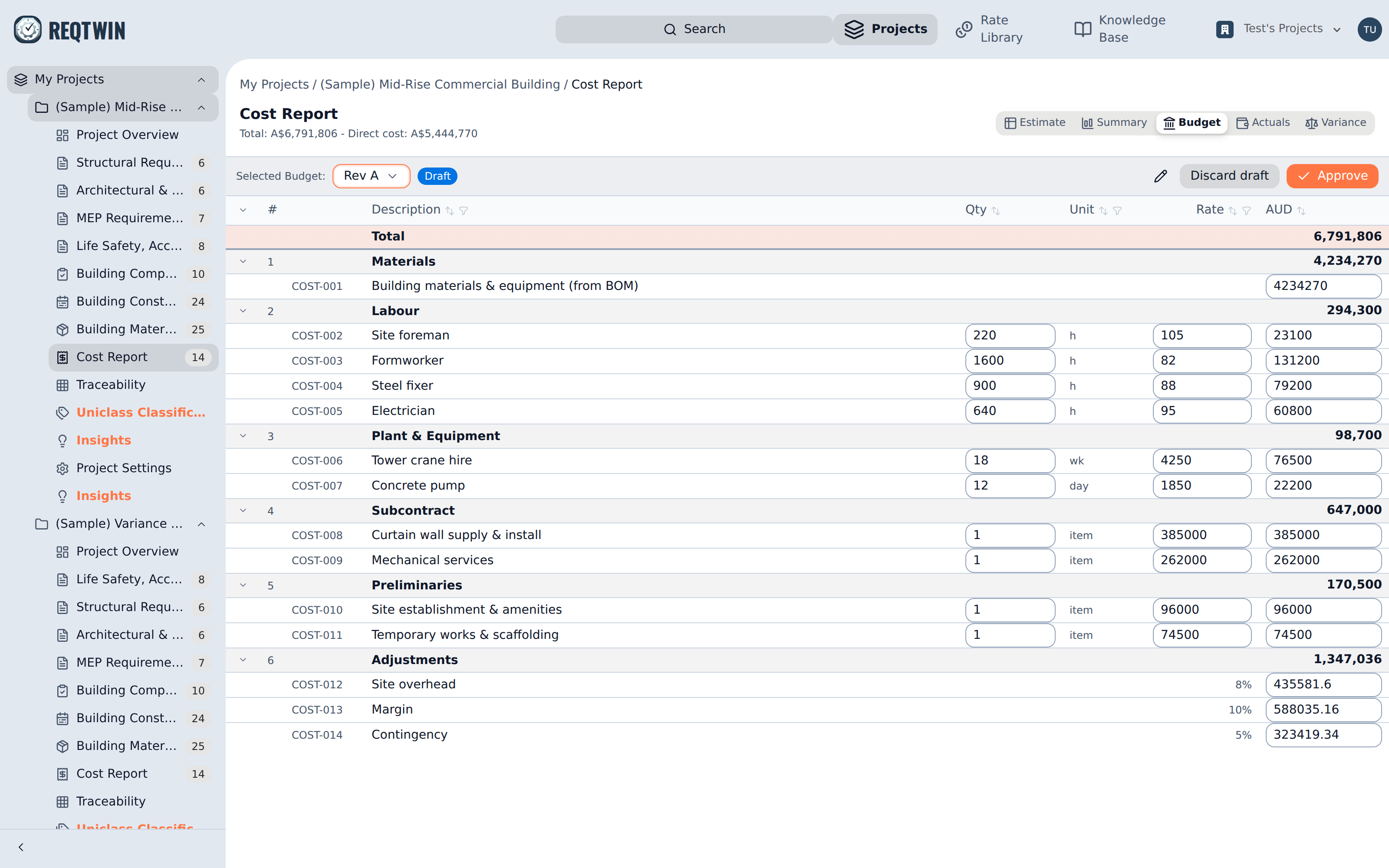 A draft revision: every amount editable, with Discard draft and Approve on the toolbar.
