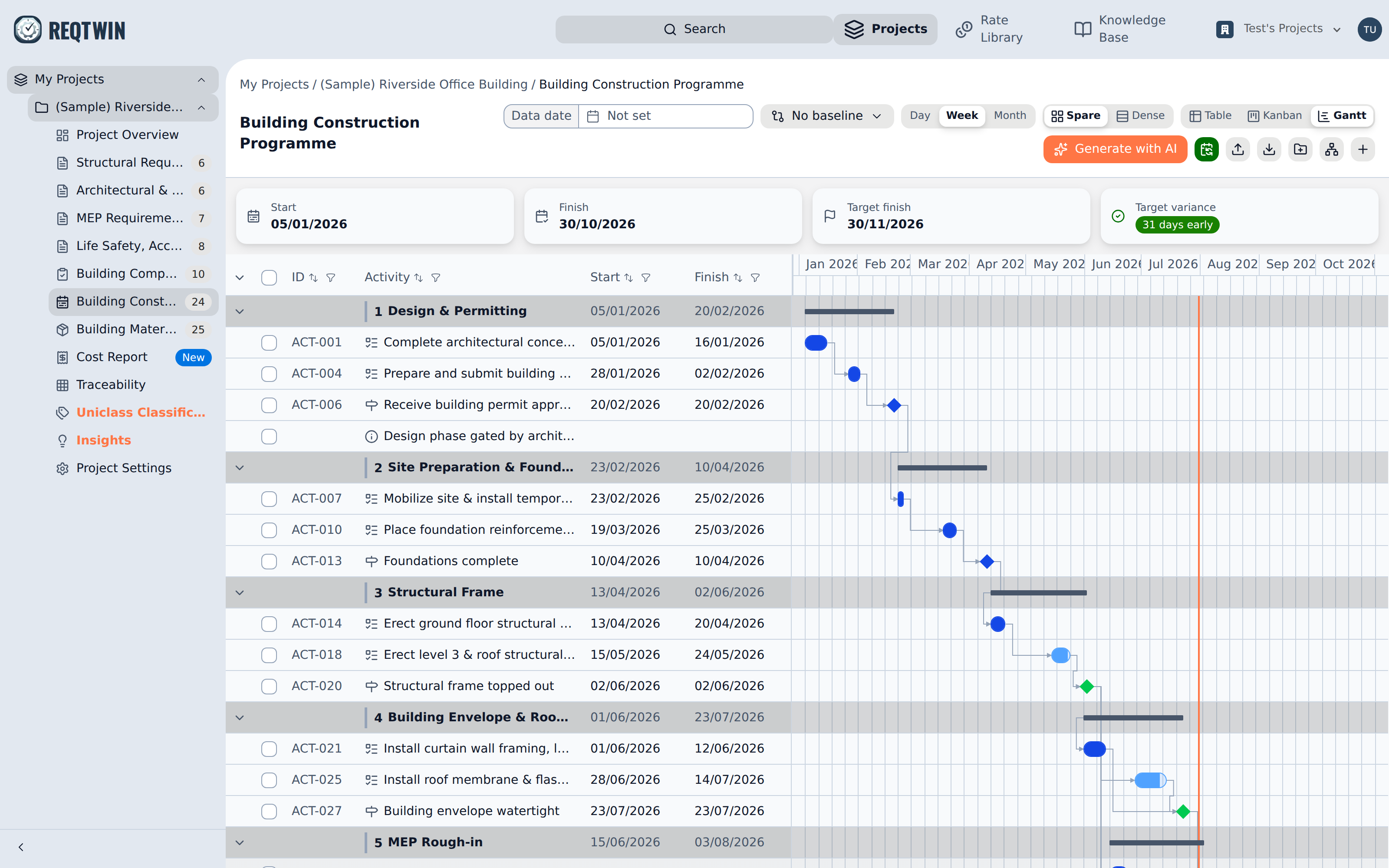 The Programme register in Gantt view: the outline on the left, one bar per dated activity against a calendar.