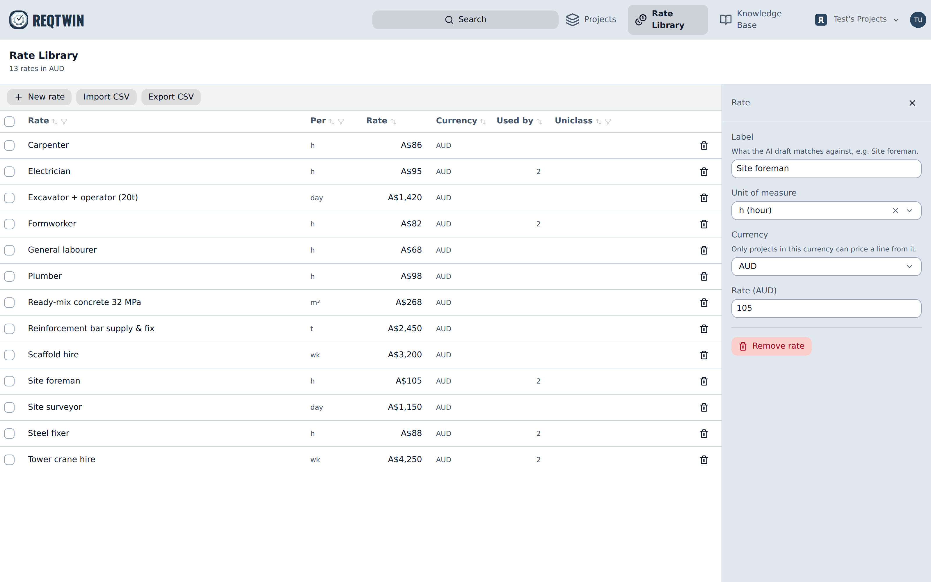 A rate's detail panel: label, unit of measure, currency and rate.