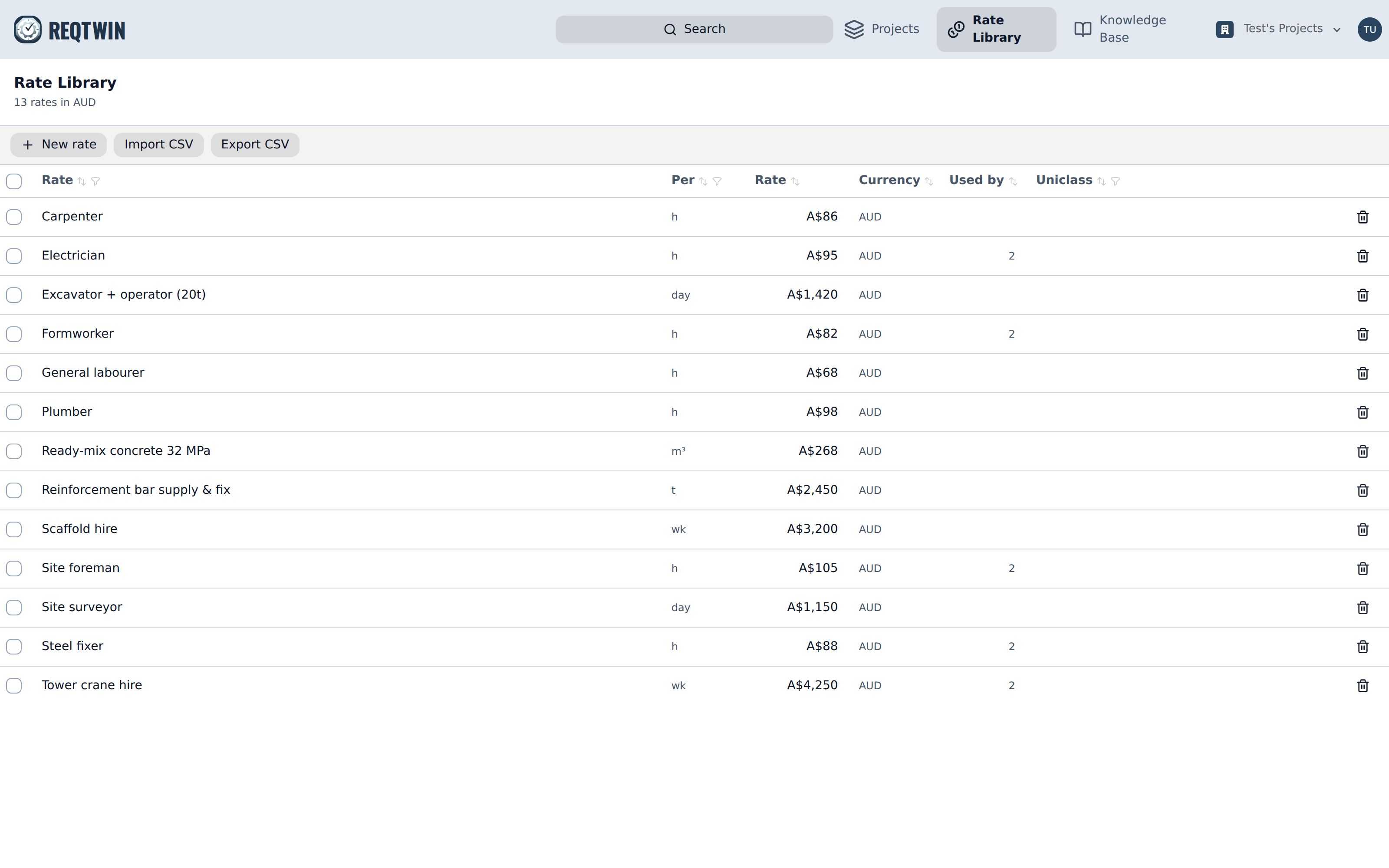 The Rate Library: label, unit, rate, currency, how many cost lines use it, and any Uniclass codes.